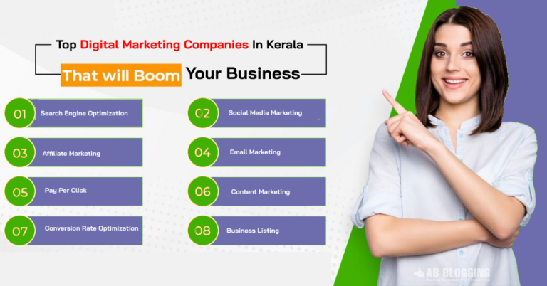 digital marketing companies in kerala