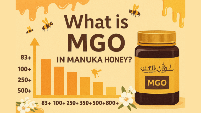 What is MGO in Manuka Honey