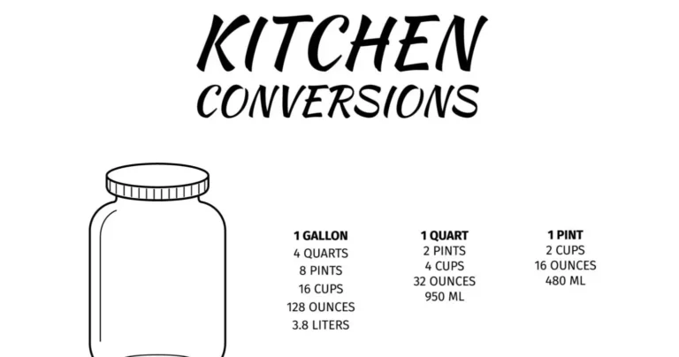 How Many Ounces in a Gallon