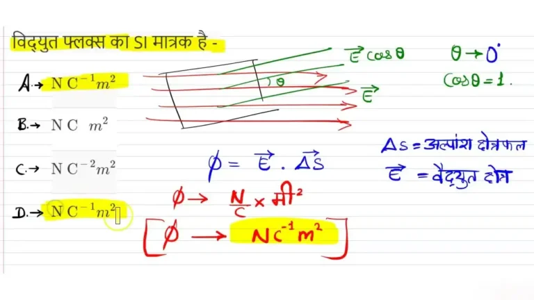 vidyut flux ka si matrak